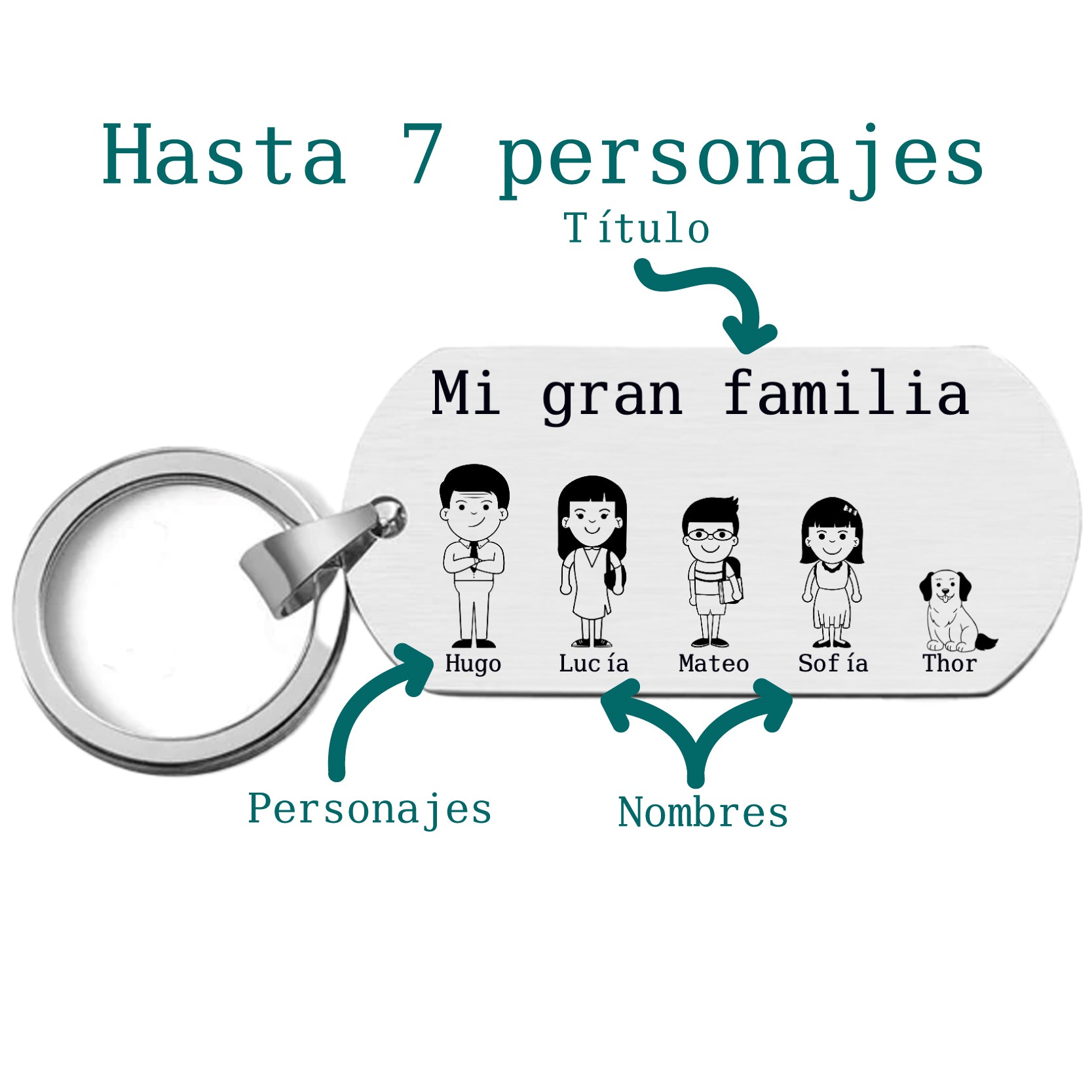 Llavero Personalizable - Mi Familia